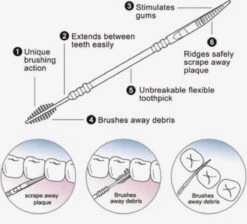 2th Picks - 120 St - Tandenstoker -Verzorgingsproducten Verkoop 1200x1088 1