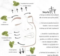 YUBBI™ Jade Gua Sha Set - Groene Jade Gezichtsroller - Schraper - Gezichtsverzorging - 4 Stuks - Inclusief Instructies -Verzorgingsproducten Verkoop 1200x1112