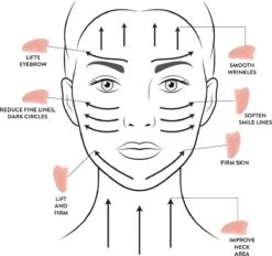 Merkloos Premium Roze Kwarts GuaSha Tool | 100% Echte Rose Quartz | Jade Steen Gezichtstool -Verzorgingsproducten Verkoop 1200x1129 5