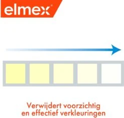 Elmex Anti-Cariës Whitening Tandpasta 3 X 75ml - Voordeelverpakking -Verzorgingsproducten Verkoop 1200x1138 2
