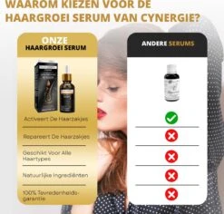 BeautyFit - Haargroei Serum - Haargroei Versneller - Inclusief Scalp Massager En Ebook - Haargroei Producten Mannen Vrouwen - Biotine - Haar Versneller - Beschadigd Haar - Haar Vitamines -Verzorgingsproducten Verkoop 1200x1145 3
