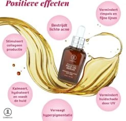 LimberLux Bakuchiol Face Oil Serum Met Arganolie, Shea Olie En Macadamia Olie - Inclusief Samples - Anti Aging Gezichtsolie Met Argan Olie - Natuurlijk Retinol Serum Alternatief 16 LimberLux Bakuchiol Face Oil Serum Met Arganolie, Shea Olie En Macadamia Olie - Inclusief Samples - Anti Aging Gezichtsolie Met Argan Olie - Natuurlijk Retinol Serum Alternatief -Verzorgingsproducten Verkoop 1200x1150 2