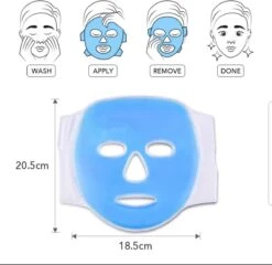 Medilon Gezichtsmasker – Herbruikbaar Masker Voor Koud Of Warm Gebruik – Verkoelend Gelmasker – Gelmasker Voor Ogen – Gelmasker Gezicht – Gel Oogmasker – Hoofdpijn – Ontstekingen – Acne – Vermoeidheid – Anti Wallen -Verzorgingsproducten Verkoop 1200x1166 5