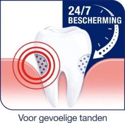 Sensodyne Gentle Whitening Tandpasta Voor Gevoelige Tanden 4 X 75 ML -Verzorgingsproducten Verkoop 1200x1179 2