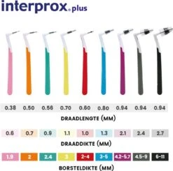 Interprox Plus Micro - 2,4 Mm - 3 X 6 Stuks -Verzorgingsproducten Verkoop 1200x1192 1