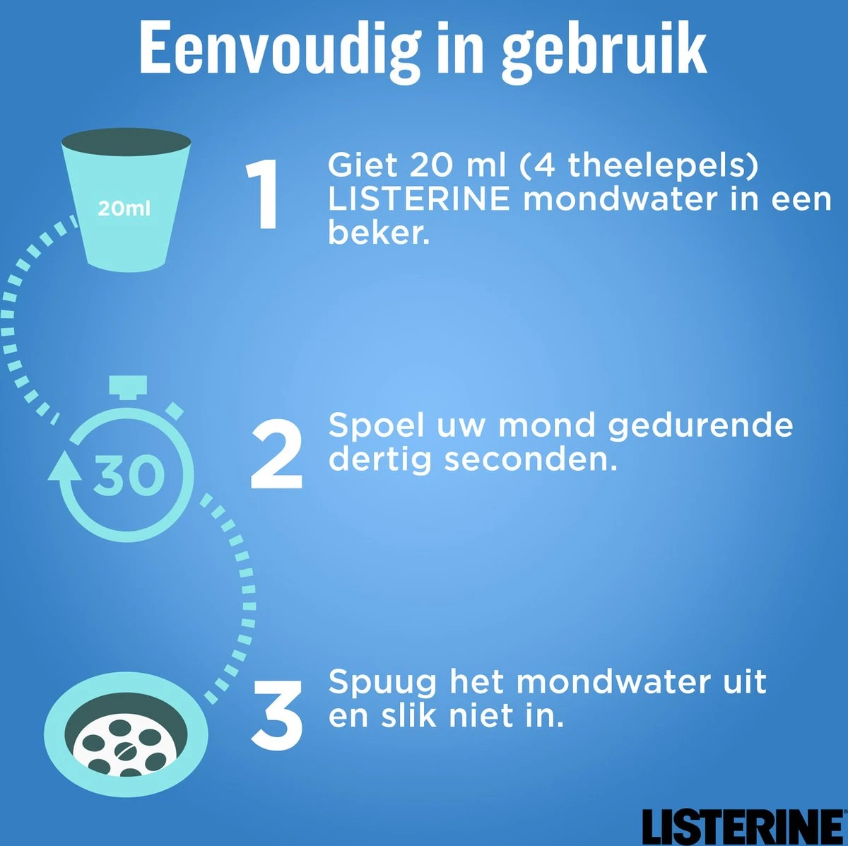 LISTERINE Total Care Bescherming Tegen Tandsteen: Mondspoeling Voor Complete Bescherming Tegen De Opbouw Van Tandsteen Met 6-in-1 Effect - Met Essentiële Oliën, Fluoride En Zinkformule, 3 X 500 Ml 11 LISTERINE Total Care Bescherming Tegen Tandsteen: Mondspoeling Voor Complete Bescherming Tegen De Opbouw Van Tandsteen Met 6-in-1 Effect - Met Essentiële Oliën, Fluoride En Zinkformule, 3 X 500 Ml - Afbeelding 9