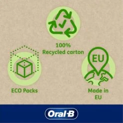 Oral B Oral-B 3D White Luxe Perfection - Voordeelverpakking 4 X 75 Ml -Tandpasta Verpakt In Gerecycleerd Karton -Verzorgingsproducten Verkoop 1200x1200 200