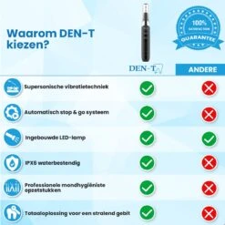 DEN-T® PRO U500 - Elektrische Sonische Tandsteen Verwijderaar - Zwart -Verzorgingsproducten Verkoop 1200x1200 230