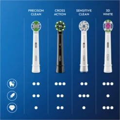 Oral B Oral-B CrossAction - Met CleanMaximiser-technologie - Opzetborstels - Zwart - 10 Stuks 25 Oral B Oral-B CrossAction - Met CleanMaximiser-technologie - Opzetborstels - Zwart - 10 Stuks -Verzorgingsproducten Verkoop 1200x1200 29