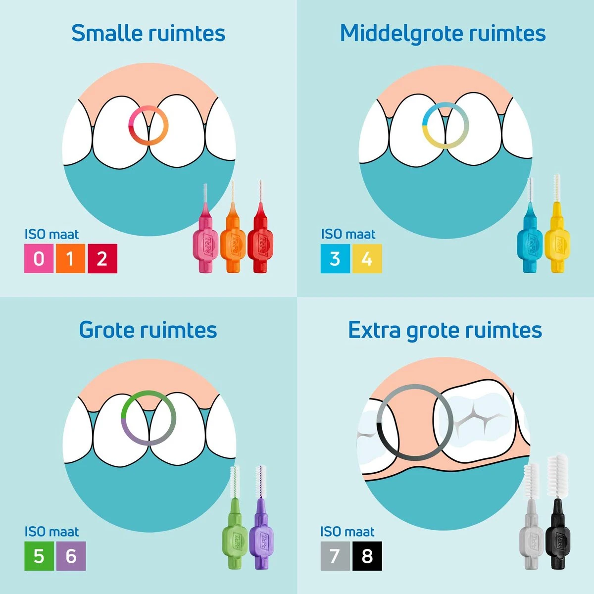 TePe Interdentale Ragers Original Groen ISO Maat 5 – 0,8 Mm (20 Stuks) 5 TePe Interdentale Ragers Original Groen ISO Maat 5 – 0,8 Mm (20 Stuks) - Afbeelding 3