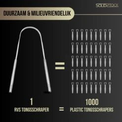 SolidStock Professionele Tongschraper Voor Mondverzorging - 4 Delige Tongreiniger - Ayurveda - RVS -Verzorgingsproducten Verkoop 1200x1200 358