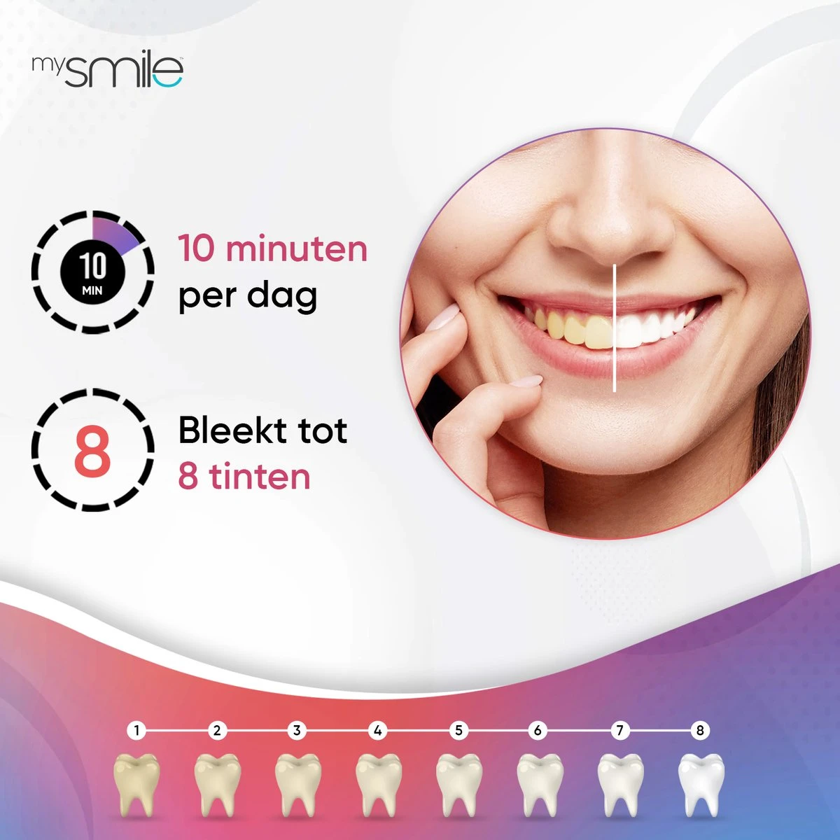 MySmile Navullingen - 8x PAP+ Gels Voor De MySmile Tandenbleek Kit 9 MySmile Navullingen - 8x PAP+ Gels Voor De MySmile Tandenbleek Kit - Afbeelding 7