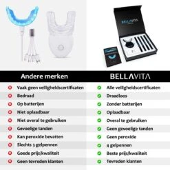 BELLAVITA Tandenbleekset - Tanden Bleken - Teeth Whitening Kit - Tandenblekers - 4 Gelpennen - Zonder Peroxide - 100% Natuurlijk - Witte Tanden 18 BELLAVITA Tandenbleekset - Tanden Bleken - Teeth Whitening Kit - Tandenblekers - 4 Gelpennen - Zonder Peroxide - 100% Natuurlijk - Witte Tanden -Verzorgingsproducten Verkoop 1200x1200 482