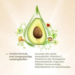 Gezichtsolie 50ML - Hydraterende Kalmerende Rozenolie 100% Vegan - Arganolie - Vitamine C Serum - Serum Gezichtsverzorging - Rozenbottel Olie Rosehip Oil - Skincare - Valentijnsdag Cadeau -Verzorgingsproducten Verkoop 1200x1200 658