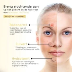 Essentials Premium Vitamin C Serum | 60 ML | 20% C Serum | Met Vitamine E | Gezichtsserum Vrouwen | Vitamine C Serum Gezicht | Vit C Serum | Anti Rimpel | Tegen Pigmentvlekken | -Verzorgingsproducten Verkoop 1200x1200 671