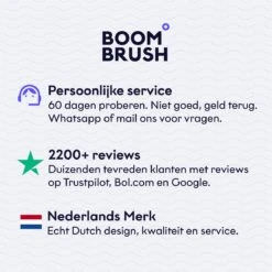 BOOMBRUSH Opzetborstels Elektrische Tandenborstel - Zwart - 4 Stuks -Verzorgingsproducten Verkoop 1200x1200 84