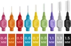 Tepe Interdentale Rager Origineel 1.1 Mm Lila - 25 Stuks -Verzorgingsproducten Verkoop 1200x783 1