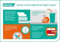 Elmex Mondwater Sensitive Professional - 3 X 400 Ml - Voordeelverpakking -Verzorgingsproducten Verkoop 1200x845 4