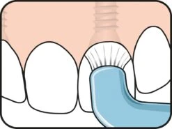 TePe Compact Tuft - Single Tufted Borstel - Tandenborstel -Verzorgingsproducten Verkoop 1200x899