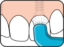 TePe Compact Tuft - Single Tufted Borstel - Tandenborstel -Verzorgingsproducten Verkoop 1200x900 2