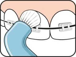 TePe Compact Tuft - Single Tufted Borstel - Tandenborstel -Verzorgingsproducten Verkoop 1200x900 3