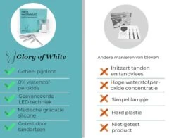 Tandenbleker Premium - Glory Of White - Professionele Tandenbleekset - Wittere Tanden - Tanden Bleken - Teeth Whitening - Zonder Peroxide -Verzorgingsproducten Verkoop 1200x951