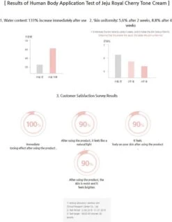 Innisfree Jeju Cherry Blossom Tone Up Cream 50 Ml -Verzorgingsproducten Verkoop 931x1200 1