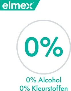 Elmex Sensitive Mondwater - 2 X 400 Ml - Voordeelverpakking -Verzorgingsproducten Verkoop 941x1200