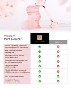 Jade Roller Rozenkwarts - Jade Roller - Gezichtsroller - Gua Sha - Rose Quartz - Gua Sha Jade - Jade - Massage - 2 Delige Set - Skincare - Valentijnsdag Cadeau -Verzorgingsproducten Verkoop 960x1200 35