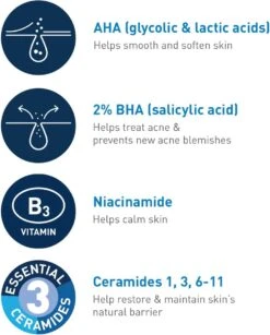 CeraVe Acne Control Gel AHA/BHA Acne Gel, Salicylic Acid Acne Treatment -Verzorgingsproducten Verkoop 966x1200 1